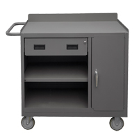 Mobile Bench Cabinet, Steel Surface FL635 | Kelford