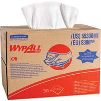 Wipers, Wipes & Rags