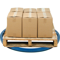 Carousel Pallet Turntables Kelford