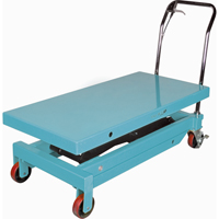 Heavy-Duty Hydraulic Scissor Lift Table, 48" L x 24" W, Steel, 1545 lbs. Capacity Kelford