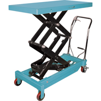 Heavy-Duty Hydraulic Scissor Lift Table, 48" L x 24" W, Steel, 1545 lbs. Capacity Kelford