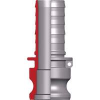 Adaptateur &agrave; came et cannelure Dixon Kelford