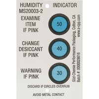 Humidity Indicators PB329 | Kelford
