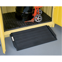 Multi-Purpose Work Ramp Kelford
