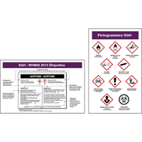 Cartes de portefeuille SIMDUT/SGH 2015 Kelford
