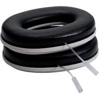 Probed Test Cushions Kelford