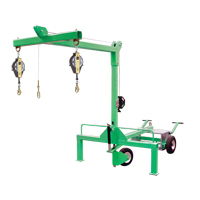 DBI-SALA&reg; Perimeter Limiter Leading Edge Anchor, Concrete, Temporary Use Kelford