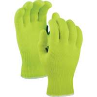 Fabric Gloves