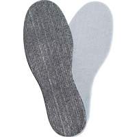 P411 Radiantex&reg; Insoles, Men's 6 Kelford