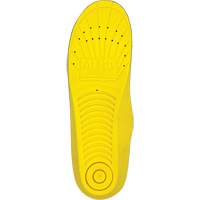 MegaComfort™ Personal Anti-Fatigue Mat™ Insoles, Ladies, Fits Shoe Size 5 - 7 SHF999 | Kelford