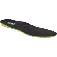 MegaComfort™ MegaSole™ Gel Anti-Fatigue Insoles, Ladies, Fits Shoe Size 5 - 7 SHG006 | Kelford