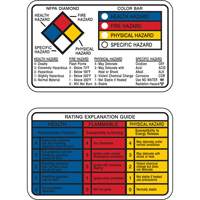 Cartes-portefeuille Right-to-Know Kelford