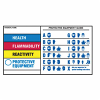 Protective Equipment Labels, Polyester, Sheet, 5" L x 3" W SY712 | Kelford