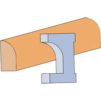 Stop Moulding Cutter Set Kelford