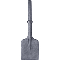 Points &amp Chisels Kelford