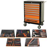 Tool Sets