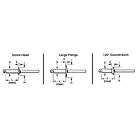 Blind Rivet Open End - 1000 pack, Dome Head, 3/32" Dia. x 0.240" L, Aluminum Mandrel Kelford