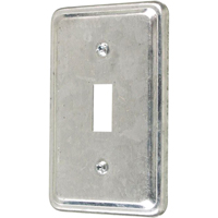 Utility Covers Kelford