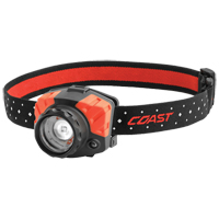 Headlamps
