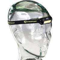Bandit USB Headlamp, LED, 180 Lumens, 2 Hrs. Run Time, Rechargeable Batteries Kelford