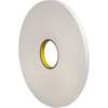 18 mm (3/4")